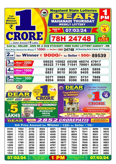 dear lottery sambad 7 tarik